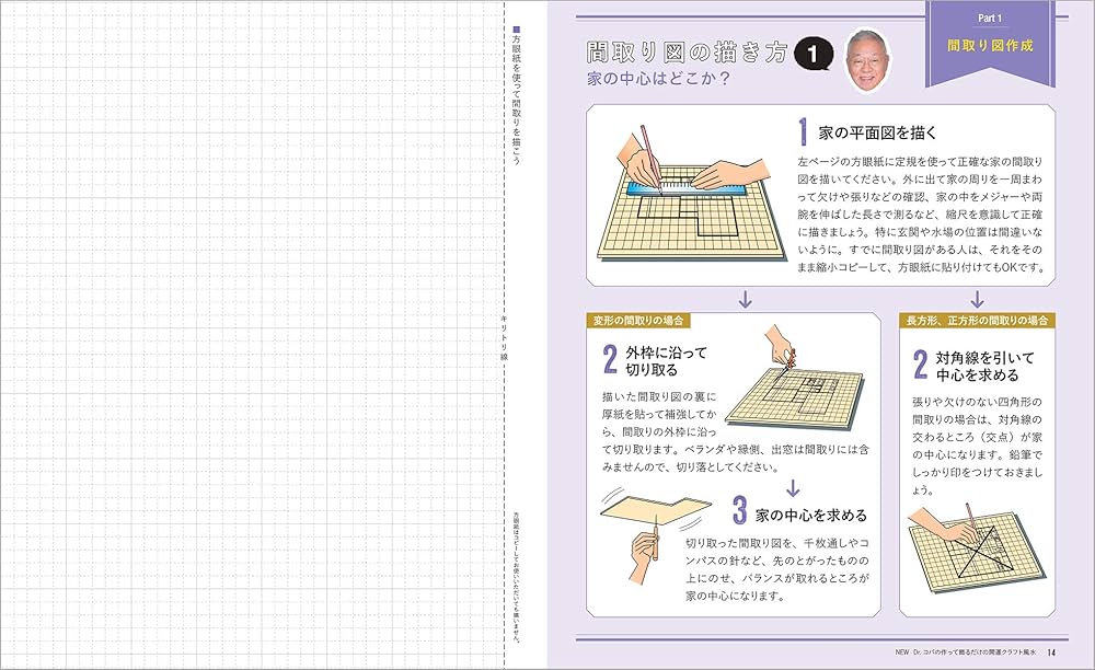 セイヤー・Dr.コパ　コラボ作品「フォーチュンルーム」シルクスクリーン　開運作品 龍穴オンラインショップで販売中‼︎ お財布、巳の置物を9/17（火